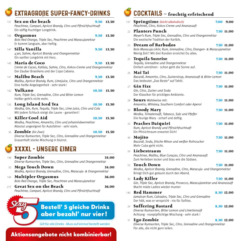 Peaches Augsburg aktuelle Karte